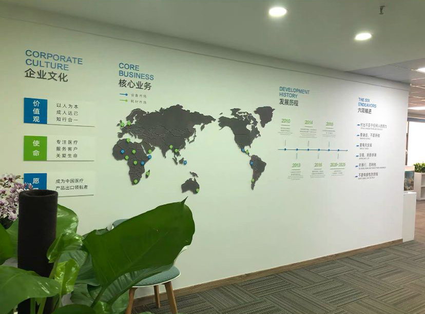 互聯(lián)網(wǎng)文化墻設計大事記文化墻設計合作伙伴墻設計