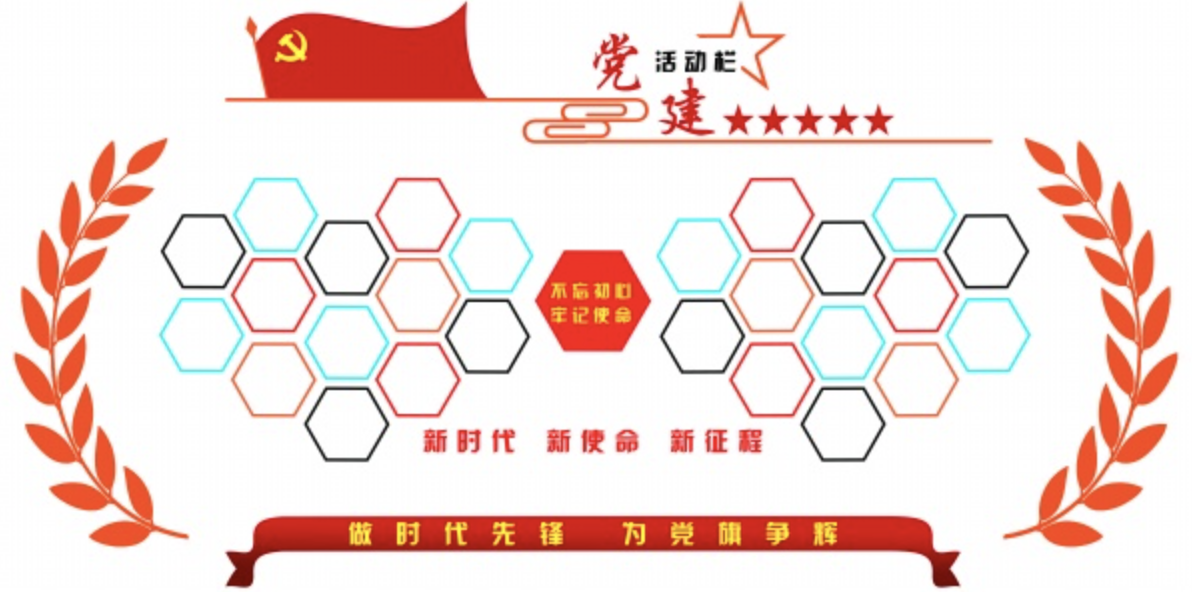 不忘初心牢記使命建黨100周年文化墻設計(圖4) 建黨100周年黨建文化墻