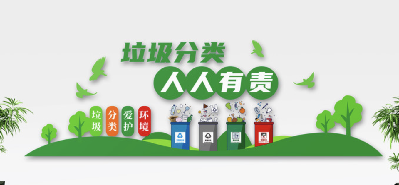 社區綠色環(huán)保垃圾分類(lèi)人人有責文化墻(圖1) 垃圾分類(lèi)人人有責文化墻