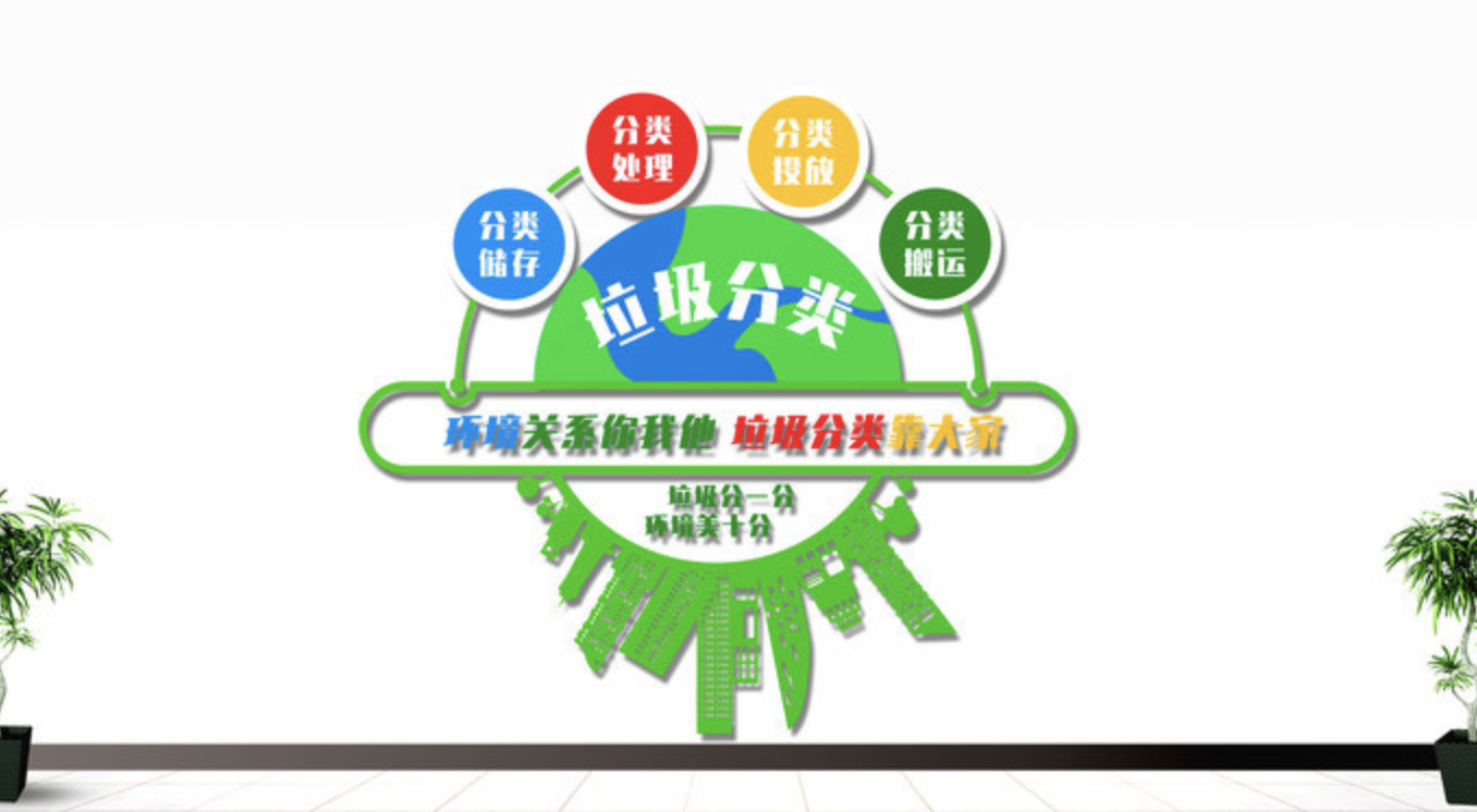 社區綠色環(huán)保垃圾分類(lèi)人人有責文化墻(圖2) 綠色環(huán)保垃圾分類(lèi)文化墻社區街道環(huán)保宣傳欄