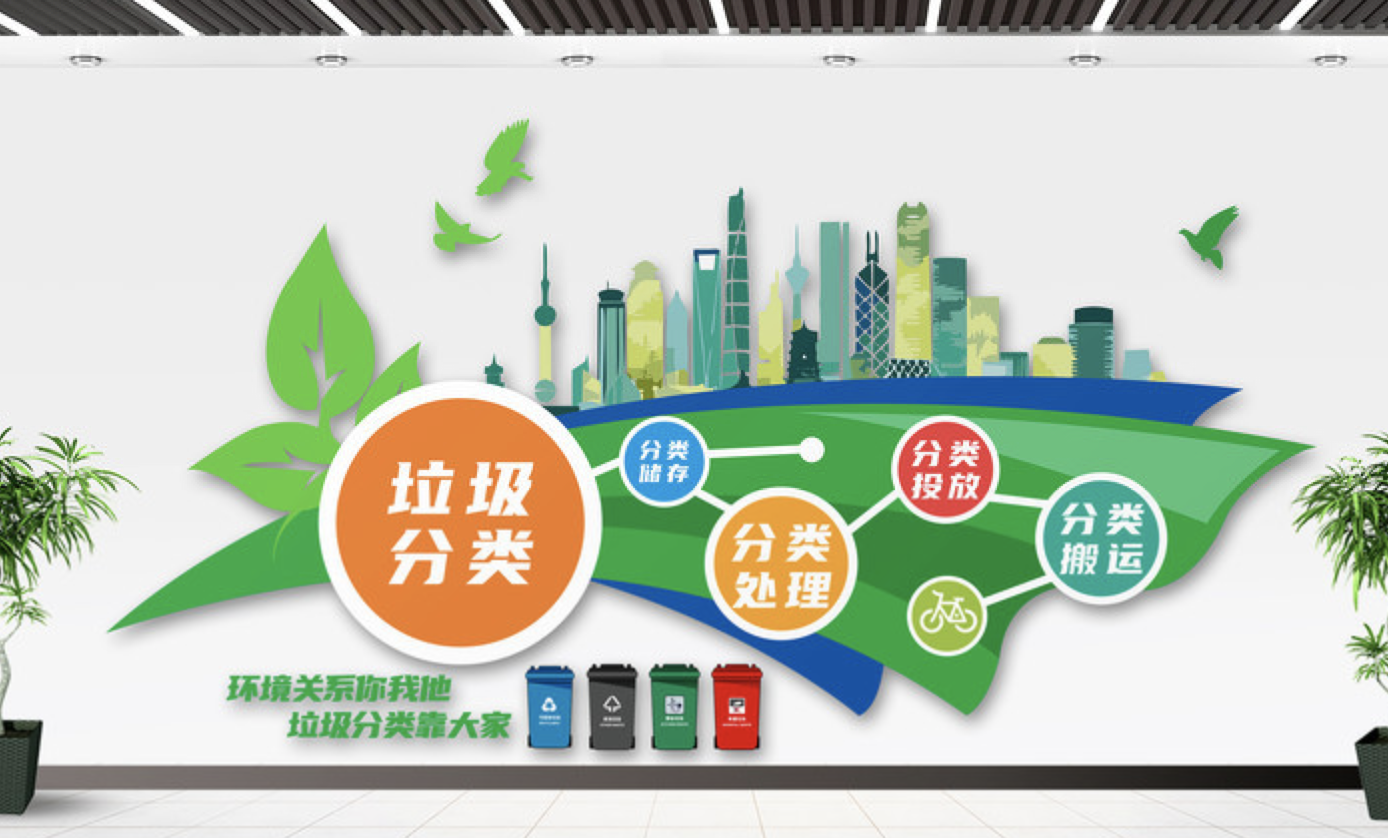 社區綠色環(huán)保垃圾分類(lèi)人人有責文化墻(圖3) 精美創(chuàng )意垃圾分類(lèi)環(huán)保文化墻