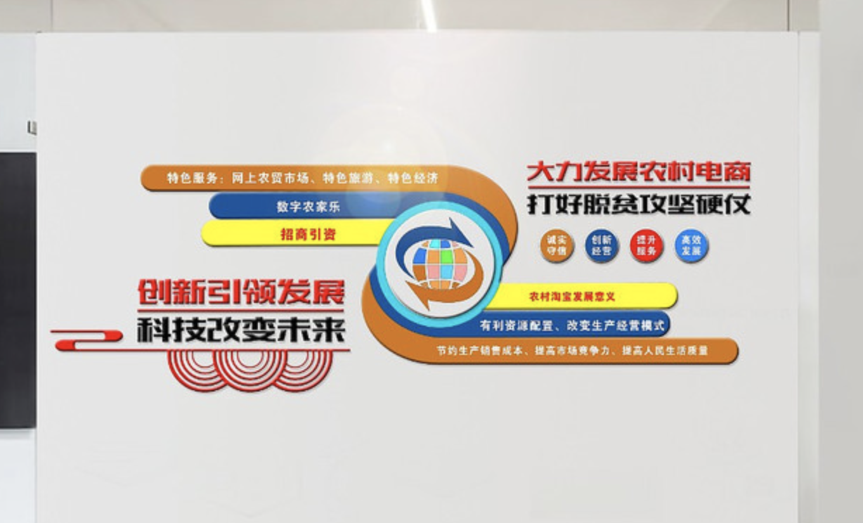電子商務(wù)跨境電商平臺文化墻設計(圖5) 創(chuàng )意農村電商宣傳文化墻設計