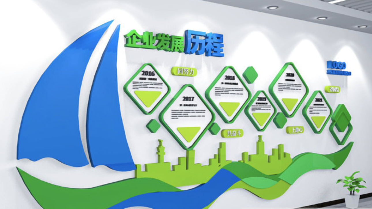 創(chuàng )新企業(yè)文化公司發(fā)展背景墻(圖4) 藍色企業(yè)文化發(fā)展歷程內容公司文化墻設計