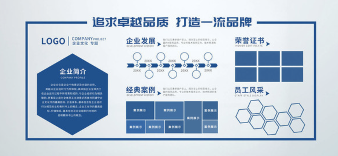 藍色簡(jiǎn)約企業(yè)風(fēng)采展示文化墻設計(圖2) 藍色簡(jiǎn)約企業(yè)風(fēng)采展示文化墻設計(圖2)